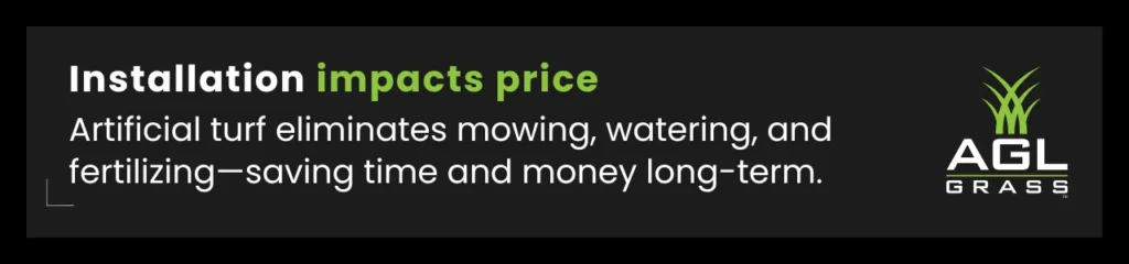 Artificial turf installation affects pricing like covering site preparation, labour, and long-term maintenance savings.