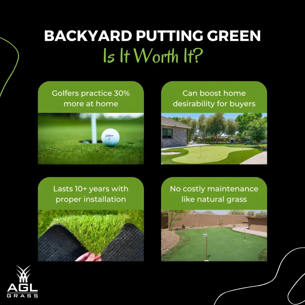 Are backyard putting greens worth it? Yes, they can increase property appeal and create a unique backyard space for entertainment and relaxation.
