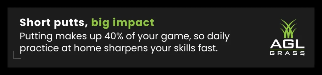 Another value of home putting greens are that thet improve your short game. Since putting makes up nearly 40% of golf strokes, home practice helps lower your score fast.