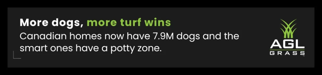 Text-based callout referencing 7.9 million Canadian dogs and the shift toward enclosed turf potty spots.
